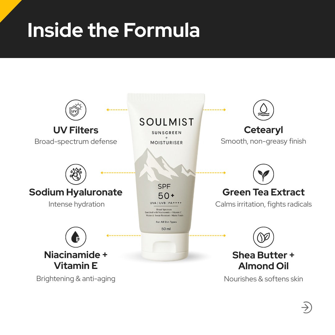 Soulmist Ultra Defense Sunscreen SPF 50+