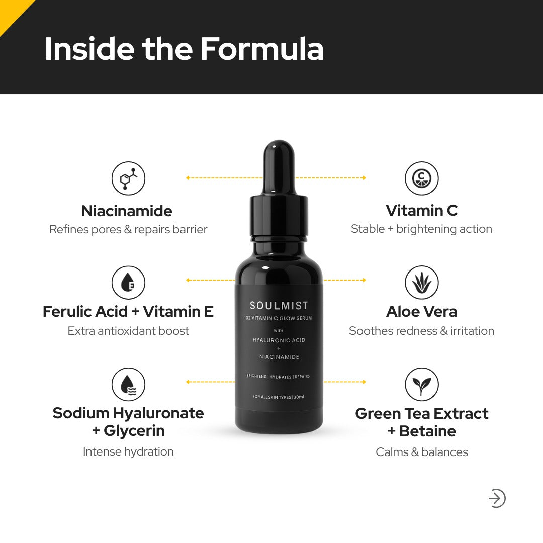 SOULMIST 10% Vitamin C Glow Serum
